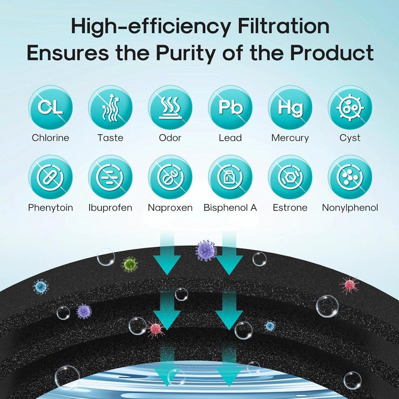 ICEPURE PRO RWF0600AH معتمد من NSF/ANSI 401 وNSF/ANSI 53 بديل لفلتر مياه الثلاجة GE MWF، MWFINT، MWFA، HDX FMG-1، GSE25GSHECSS، 46-9991، GSH25JSDDSS، GSHS6LGBBHSS، PC75009، 4 عبوات - Image 5