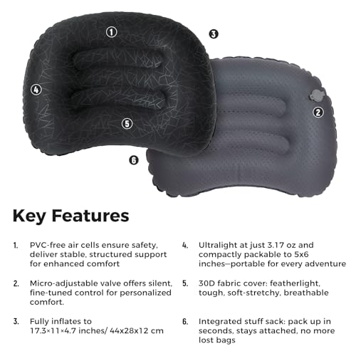 ATEPA Ultralight 90g Inflatable Backpacking Pillow, Tiny Packable Hiking Pillow, Compact Waterproof Air Pillow for Camping Travel, Ergonomic Neck Support, Leak-Proof Valve, Black - Image 3