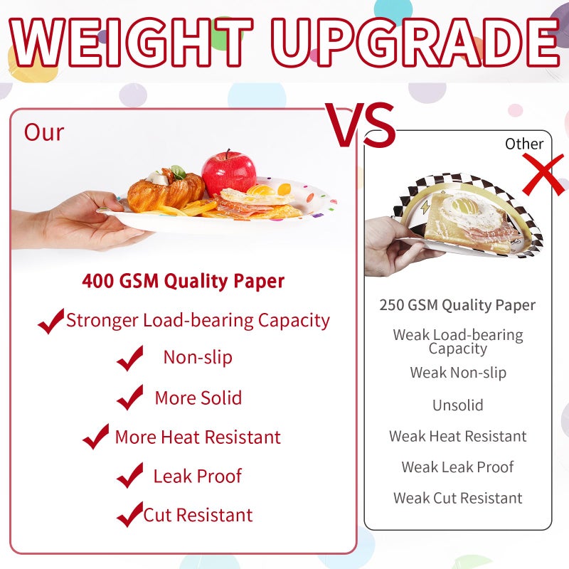 Grencian 50Pcs Happy Birthday Oval Paper Plates 10"" x 12"" Large Disposable 400GSM Heavy Duty Rainbow Colorful Dots Platters Plates Happy Birthday Party Decorations for BBQ Picnic Baby Shower Party Supplies - Image 4