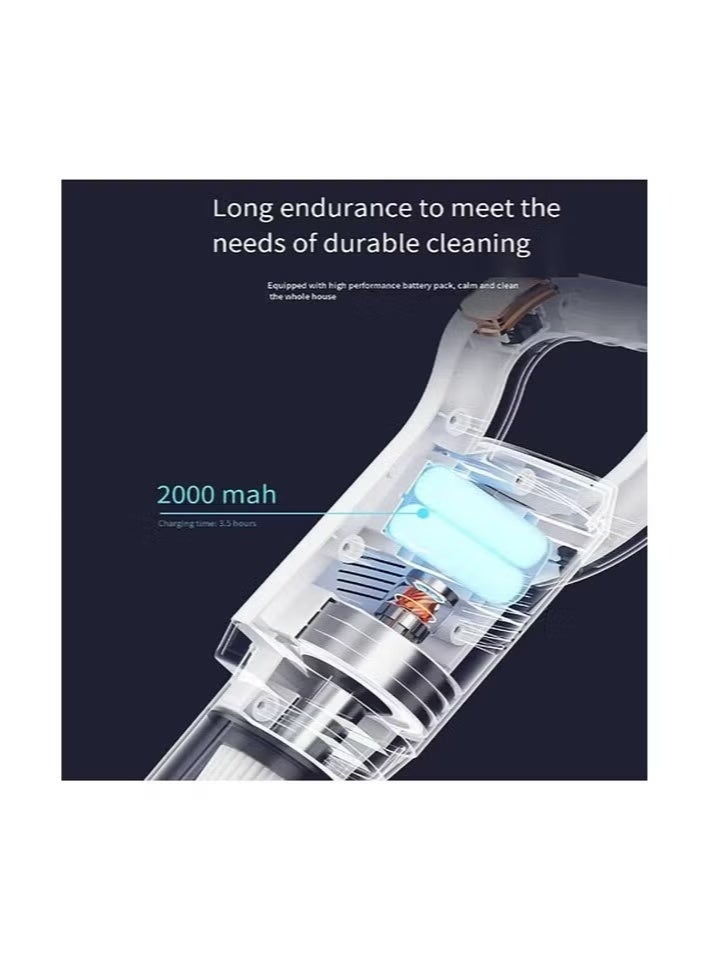 MOSH Powerful 120W Handheld Wireless Vacuum Cleaner FH 268 - Lightweight & Portable - Image 3