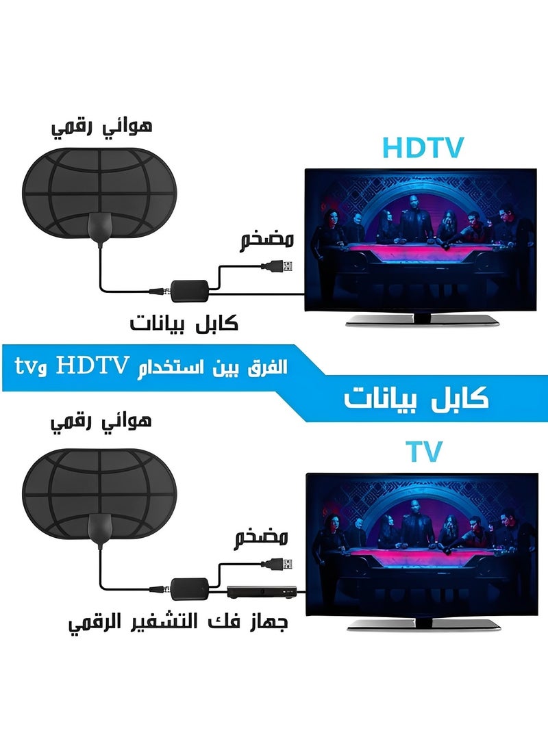 ريوكل هوائي تلفزيون داخلي للتلفزيون الذكي يدعم 4K 1080p هوائي تلفزيون عالي الدقة رقمي بمدى طويل 50 ميلاً ومعزز إشارة ذكي ومكبر مع كابل تلفزيون عالي الدقة محوري بطول 9.8 قدم ومحول تيار متردد  - Image 4