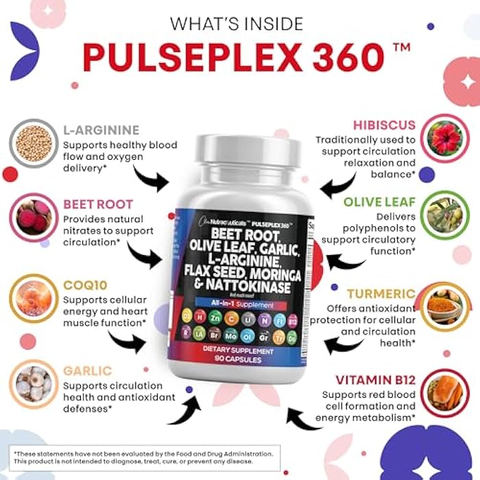 Clean Nutraceuticals Beet Root Capsules Olive Leaf Nattokinase Garlic Extract L-Arginine Omega 3 Red Yeast Rice Hibiscus Danshen - Healthy Support Supplement - 90 Ct - Image 3