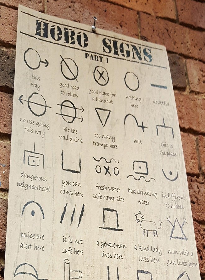 C. B. Gitty 2pc. Hobo Signs Poster Set - featuring 60 authentic, historic Hobo Glyphs & Symbols - Image 3