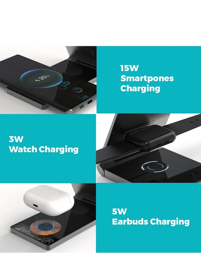 Trands 4 in 1 Wireless Charger TR-WC8436 - Image 5