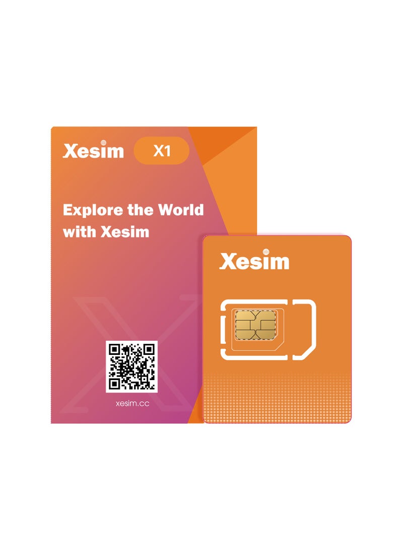 إكس إيسيم كارد اكس 1: ترقية هاتفك الذكي إلى دعم إيسيم (5 تثبيتات شريحة الكترونية) - Image 1