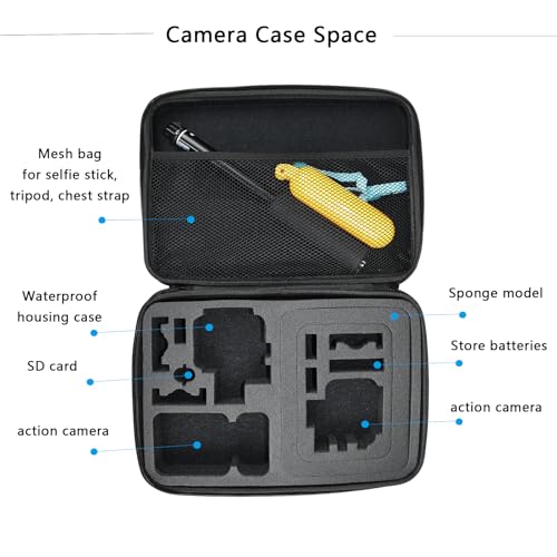 TEKCAM Large Camera Carrying Case Compatible with Gopro Hero 13 12 11 10 9 8 7/AKASO EK7000 Brave 4 Brave 7 V50X/DJI Action 5 Pro/ODDV/Xilecam/Jadfezy/SJCAM/APEXCAM/Vemont Action Cam, Travel Camera Case - Image 2