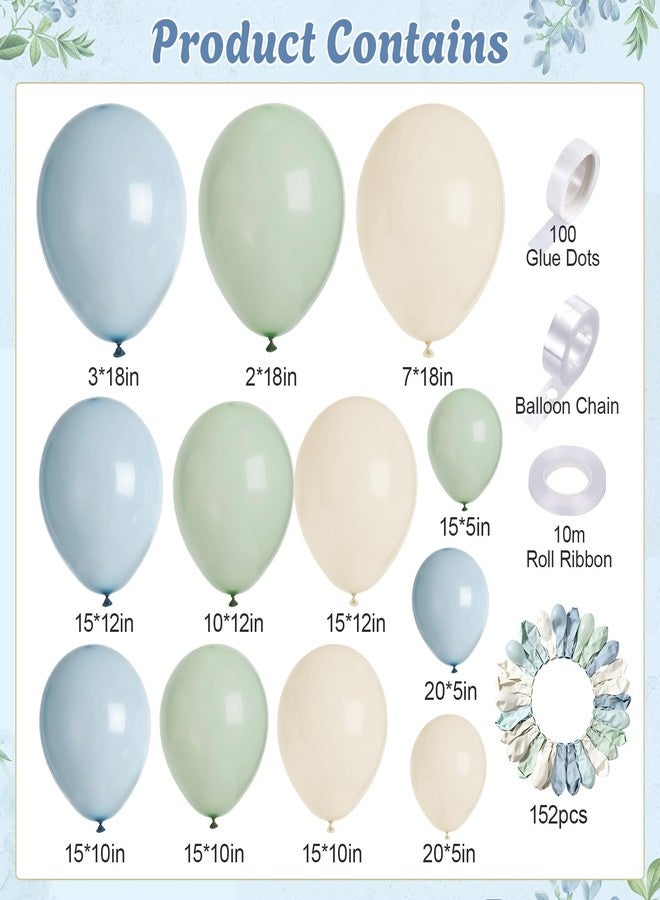 Winrayk 155Pcs Dusty Blue Sage Green Balloon Garland Arch Kit, Macaron Blue Moonlight Green Twilight White Balloons, Baby Shower Bridal Shower Wedding Anniversary Valentines Birthday Party Decorations - Image 2