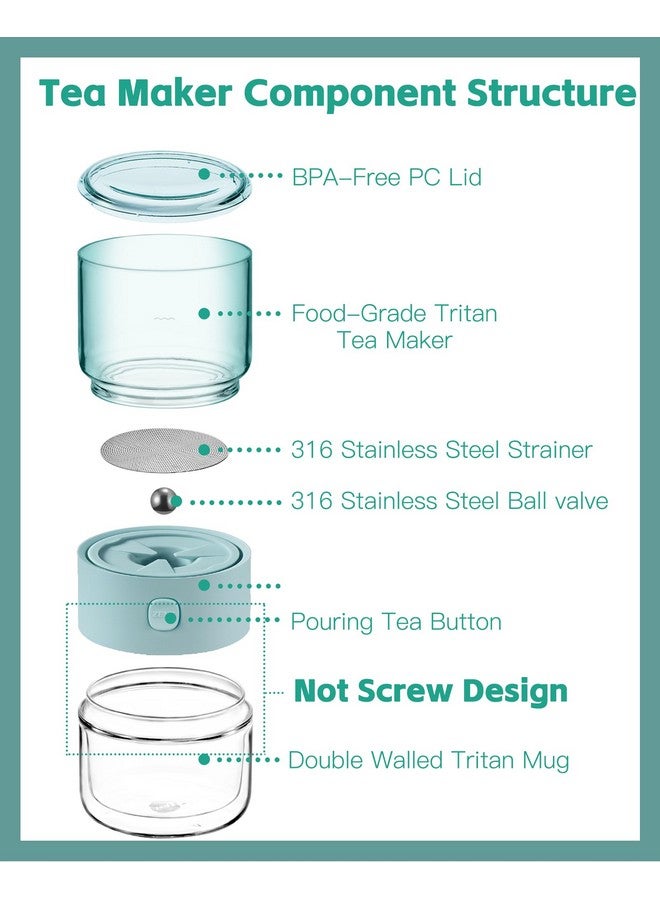 Zens ZENS Travel Tea Set,Tritan Portable Teapot Infuser Set for Loose Leaf Tea,Teapot and 200ml Double Walled Teacup for One with Travel Case (Light Green)  - Image 3