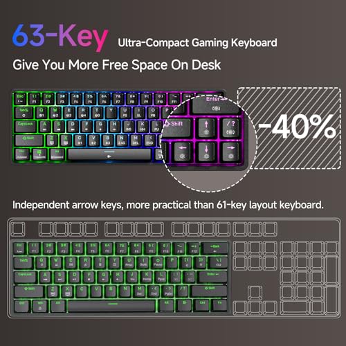 TMKB Technology Mechanical KeyBoard TMKB T63 Gaming Keyboard, 60% Wireless Mechanical Keyboard with Bluetooth/2.4G/Type-C, Compact 63 Keys Anti-Ghosting, RGB Backlight, Linear Red Switch - Black - Image 3