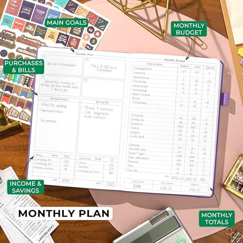 GoGirl Budget Planner – Monthly Financial Planner Organizer Budget Book. Expense Tracker Notebook Journal to Control Money, Compact (Lavender) - Image 3