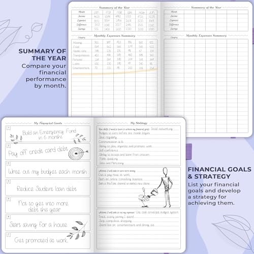 GoGirl Budget Planner – Monthly Financial Planner Organizer Budget Book. Expense Tracker Notebook Journal to Control Money, Compact (Lavender) - Image 4