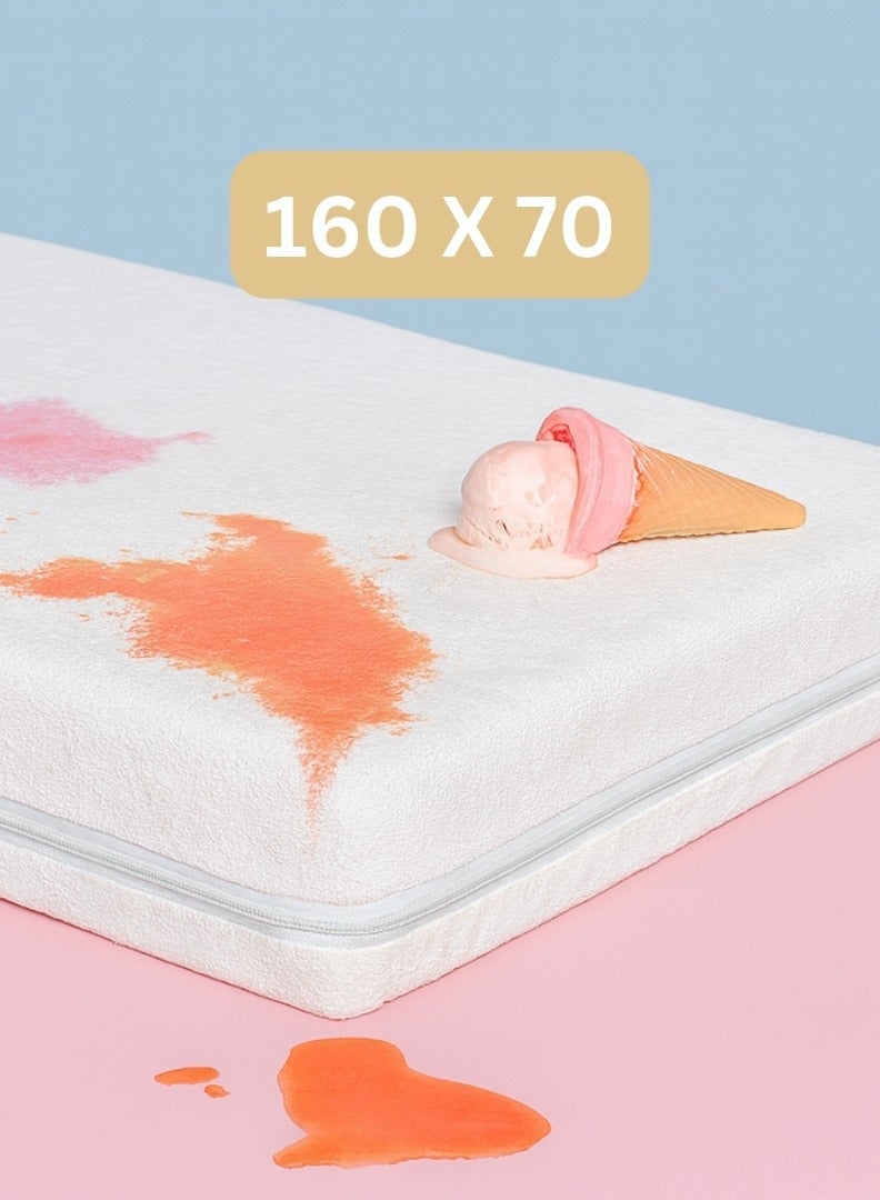 F.A.M.S Luxury Baby Mattress Dream Box Set – Newborn Sleep Essentials with Cotton Bedding, Baby Pillows, Protectors & Surprise Gift - Image 2