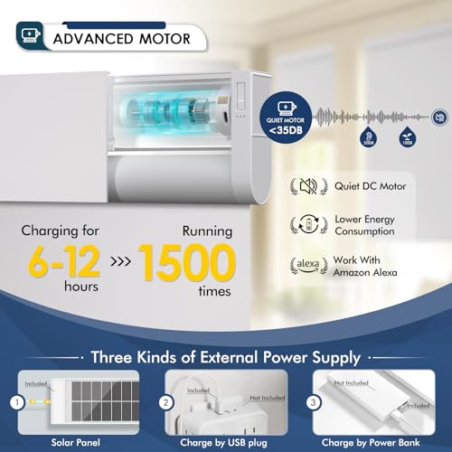MANSNIX Motorized Blinds with Remote,100% Blackout Smart Roller Shades,Rechargeable Smart Blinds【Solar Panel Included】 Wireless Electric Cordless Shades with Cover Compatible with Alexa White 23 * 72 - Image 4