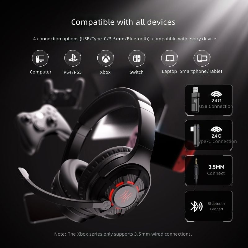 OneOdio G18BT Wireless Gaming Headset - Over-Ear 2.4GHz Triple Mode for PC Gaming - Image 5