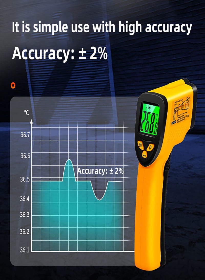BSIDE H1 Infrared Thermometer Non-Contact Digital Temperature Emissivity Adjustable-58℉-1022℉ (-50℃-550℃) Industrial High Precision Infrared Temperature Kitchen Baking Thermometer - Image 2