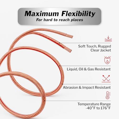InstallGear 30ft 14 Gauge Speaker Wire - Clear Copper Wire for Car Audio, Home Theater, Surround Sound - Durable PVC Jacket - Easy Polarity ID - Flexible Speaker Cable - Image 5