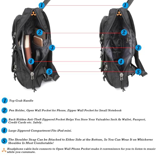 NICGID Sling Backpacks, Sling Chest Bag Shoulder Crossbody Bags for Men Women Outdoor Travel - Image 5