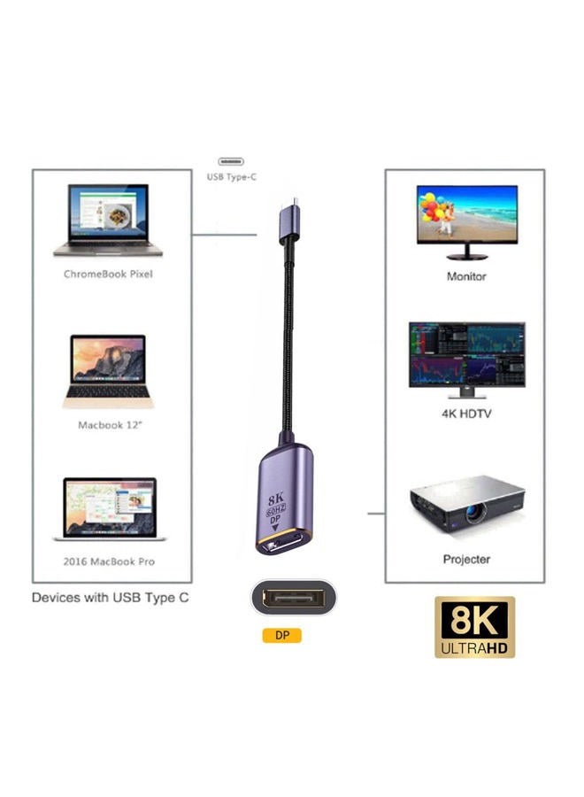 NFHK USB4 USB-C Type-C Source to Displayport DP Female Cable Display 8K 60HZ UHD 4K Monitor Displays - Image 4