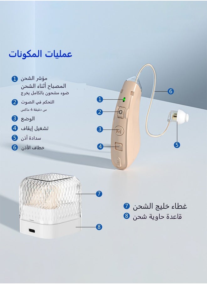 Hearing Aids Rechargeable Devices for Old People Mini Sound Amplifier Device