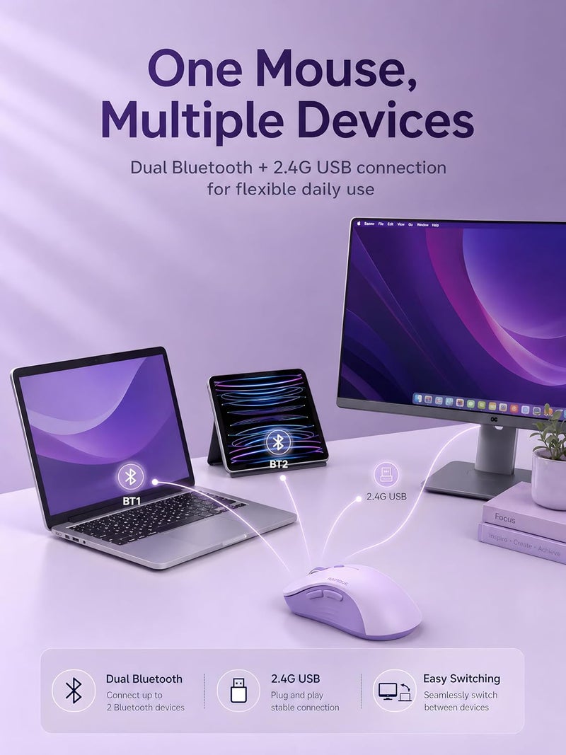 RAPIQUE Bluetooth Wireless Mouse, Dual Bluetooth & 2.4GHz USB Receiver, Right-Hand Design, Quiet Clicks, Low Power, Portable Multi-Device Compatibility for MacBook, Laptop, Computer, iPad, PC - Purple - Image 2