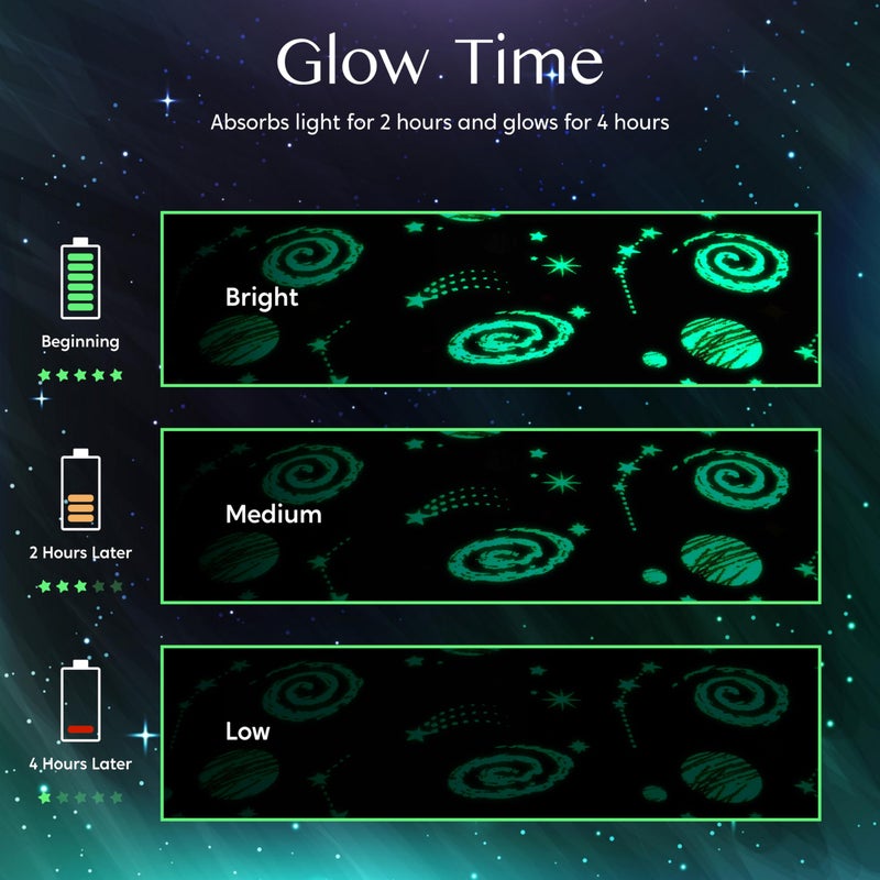 Joiedomi Glow in The Dark Blanket - Space Gifts for Girls Boys Age 2 3 4 5 6 7 8 9 10 11 12 Year Old - Soft Cozy Flannel Kids Throw Blanket  Birthday Bedroom Decor 50""?60"" - Image 5