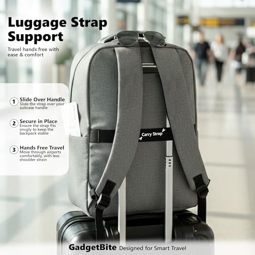 GadgetBite Graphite 20 Litre Laptop Bag with 15.6 Inch Laptop Compartment USB Charging Port and Organiser Pocket for Men Women Boys Office College and Travel with Bottle Pocket Laptop Backpack - Grey - Image 3
