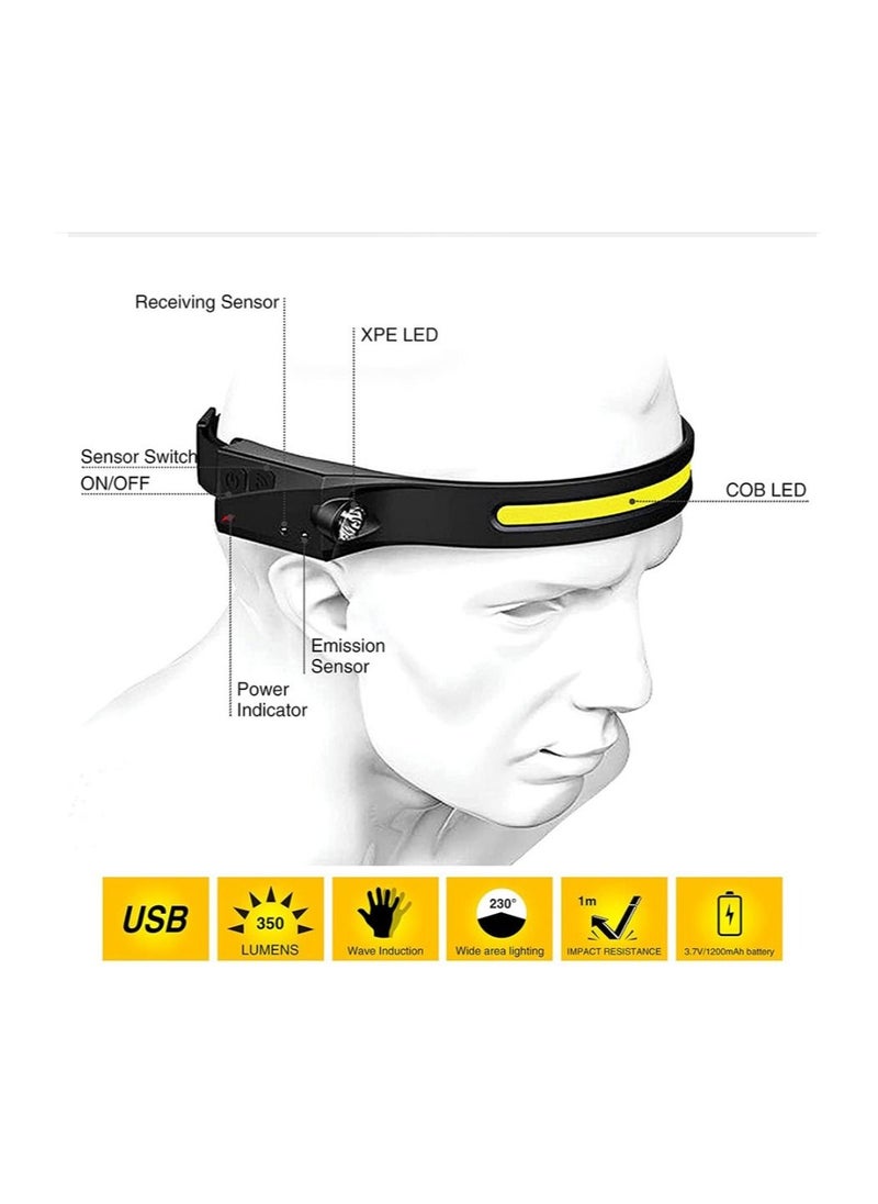 Generic - Headlamp, Rechargeable 230° Wide Beam LED Head Lamp, W/Motion Sensor 6 Modes for Mechanic, 350 Lumen Hardhat Flashlight Waterproof Headlight for Camping/Running/Hiking/Cycling - Image 1