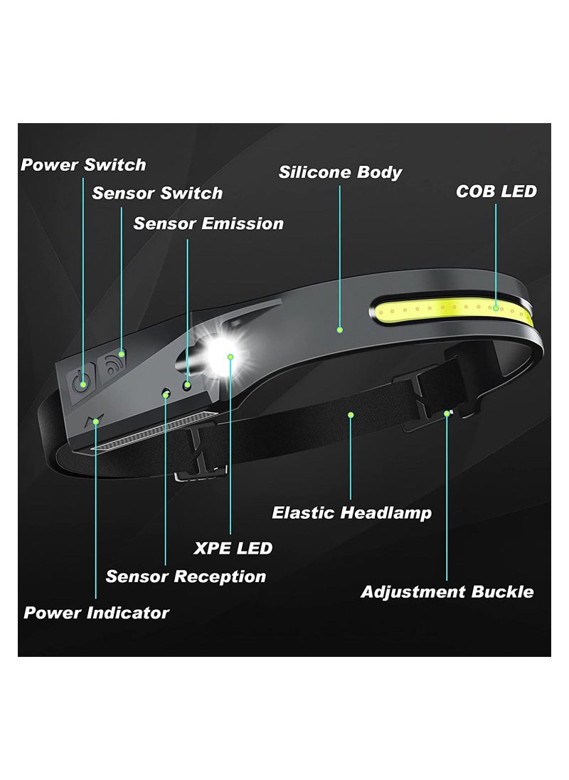 Generic - Headlamp, Rechargeable 230° Wide Beam LED Head Lamp, W/Motion Sensor 6 Modes for Mechanic, 350 Lumen Hardhat Flashlight Waterproof Headlight for Camping/Running/Hiking/Cycling - Image 1