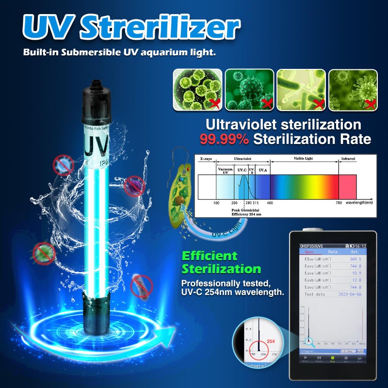 TARARIUM Aquarium U-V Filter 290GPH w/ Scientific Timer for 40-150 Gallon Fish Turtle Tank Internal Filter Bio Sponge Submersible Power Pump w/ Aeration Deodorization Saltwater Freshwater Green Clean Machine - Image 3