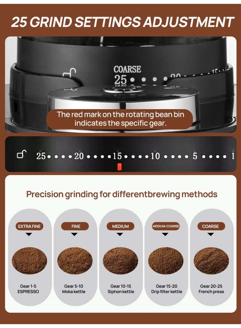 Brutelle V60 Conical Burr Coffee Grinder Electric Coffee Bean Grinder Adjustable with 25 Precise Settings Anti-Static Design for V60 Kettle Espresso Mocha Hand-Drip Drip French Press Cold Brew with2-12 Cup Quantitative Setting Black - Image 5