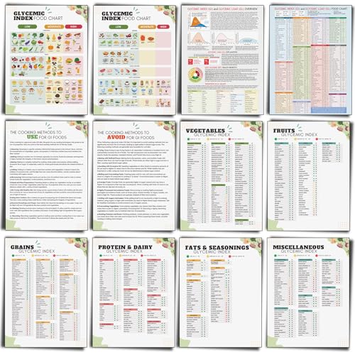 Sinload 12 Pcs Glycemic Index and Glycemic Load Foods List Poster Gi Diabetic Meal Food Plan Gi Grocery Diet - Image 1