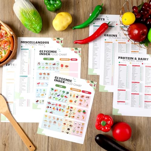 Sinload 12 Pcs Glycemic Index and Glycemic Load Foods List Poster Gi Diabetic Meal Food Plan Gi Grocery Diet - Image 3