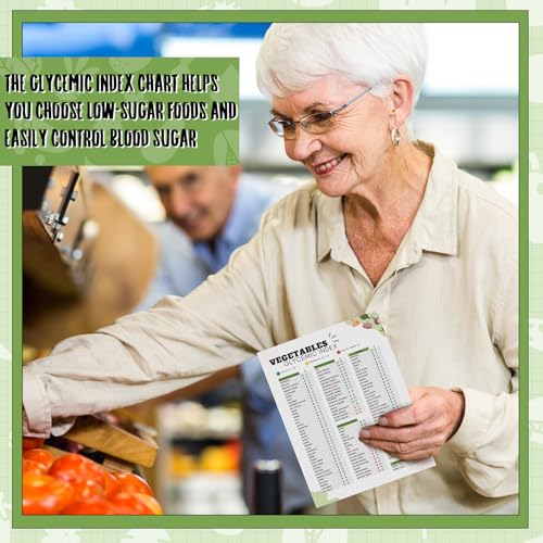 Sinload 12 Pcs Glycemic Index and Glycemic Load Foods List Poster Gi Diabetic Meal Food Plan Gi Grocery Diet - Image 4