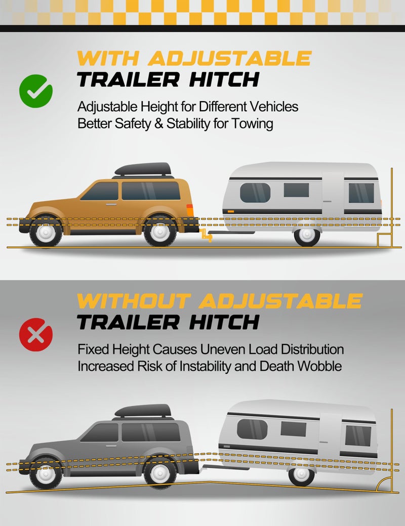 RETRUE Aluminum Trailer Tow Hitch for 2 Inch Receiver, Adjustable Truck Towing Hitches with Hitch Tightener, Heavy Duty 4 Inch Drop Down/Rise Up Hitch 12,500 LBS GTW 2 Anti-Theft Pin Locks - Image 3