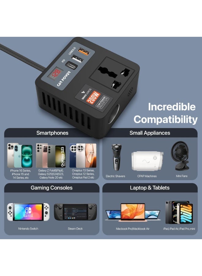 بلو فاير محوّل طاقة سيارة 200 وات 5 في 1 وشاحن لابتوب - محوّل من 12V/24V تيار مستمر إلى 220V تيار متردد مع 3 منافذ USB (30W PD، QC3.0) ومقبس 3 دبابيس وشاشة عرض LED. شحن سريع محمول للابتوب والهواتف والأجهزة اللوحية وأجهزة CPAP والكاميرات في الرحلات والعمل وحالات الطوارئ - تصميم آمن متعدد الحماية. - Image 5