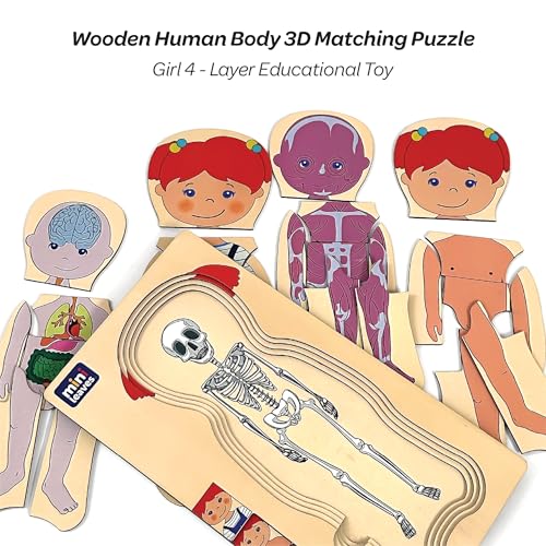 Mini Leaves Wooden Human Body Puzzle for Kids | 5-Layer 3D Matching Anatomy Puzzle | Educational Montessori Toy with Pieces for Children Ages 3+ - Image 3