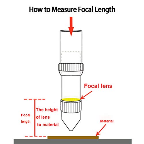 TEN-HIGH 19.05mm CO2 Laser Lens - ZnSe Focal Mirror for Engraving & Cutting Machine, FL50.8mm - Image 5