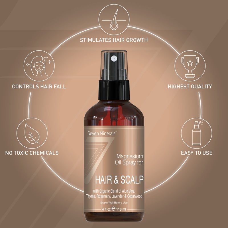 Seven Minerals Anti-hair Loss Treatment - Magnesium Spray for Men and Women | Made in USA - 100 Percent Natural and Organic | eBook Included (New) - Image 2