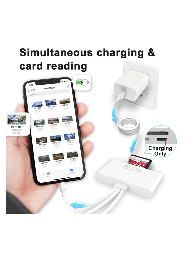 Kiboule - 5-in-1 Memory Card Reader, USB OTG Adapter & SD Card Reader for i-Phone/i-Pad, USB C and USB A Devices with Micro SD & SD Card Slots, Supports SD/Micro SD/SDHC/SDXC/MMC - Image 1