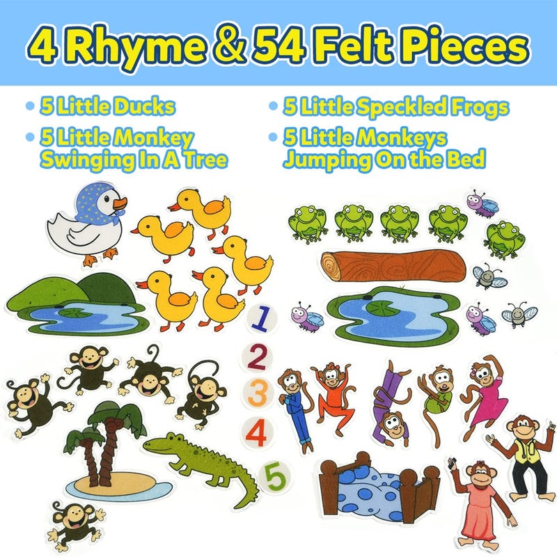 CHEFAN Felt-Board for Toddler, Flannel Board Stories for Preschool Activities, 4 Sets Felt Storytelling Board, Five Little Monkeys, Five Speckled Frogs, Felt Pieces - Image 3