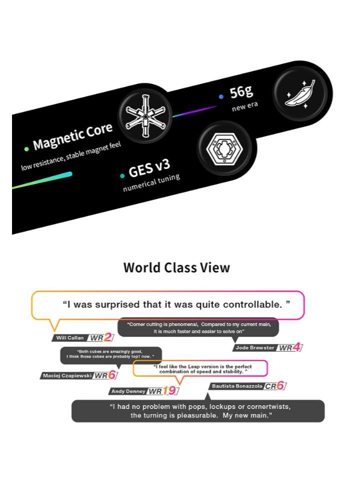 GANCUBE GAN251 M Leap 2x2 Magnetic Speedcube Stickerless Frosted Surface Primary Internal - Image 3