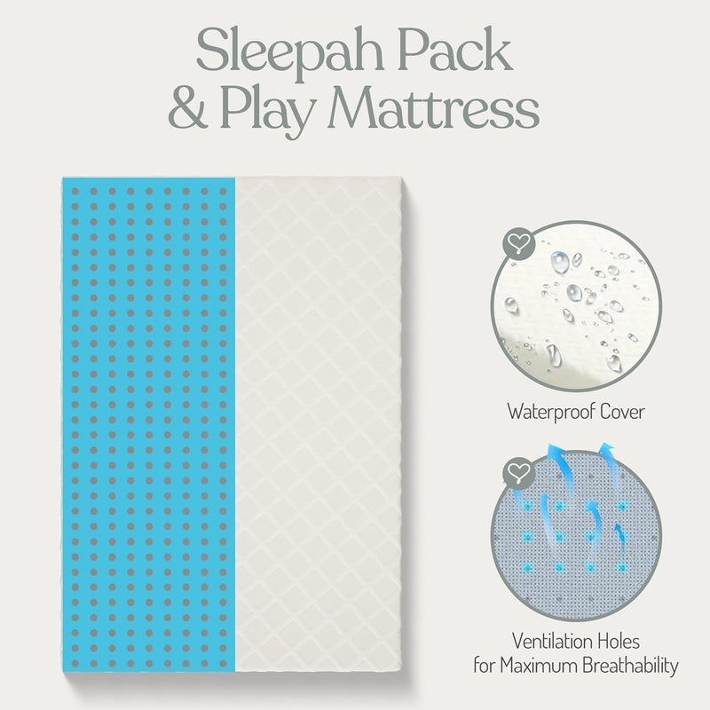 Sleepah Pack and Play Mattress Foam Pad 38 x 26 x 1.5 for Playpen, Portable Playyard Mattress - Soft Waterproof Washable & Removable Cover Breathable Topper - Image 3