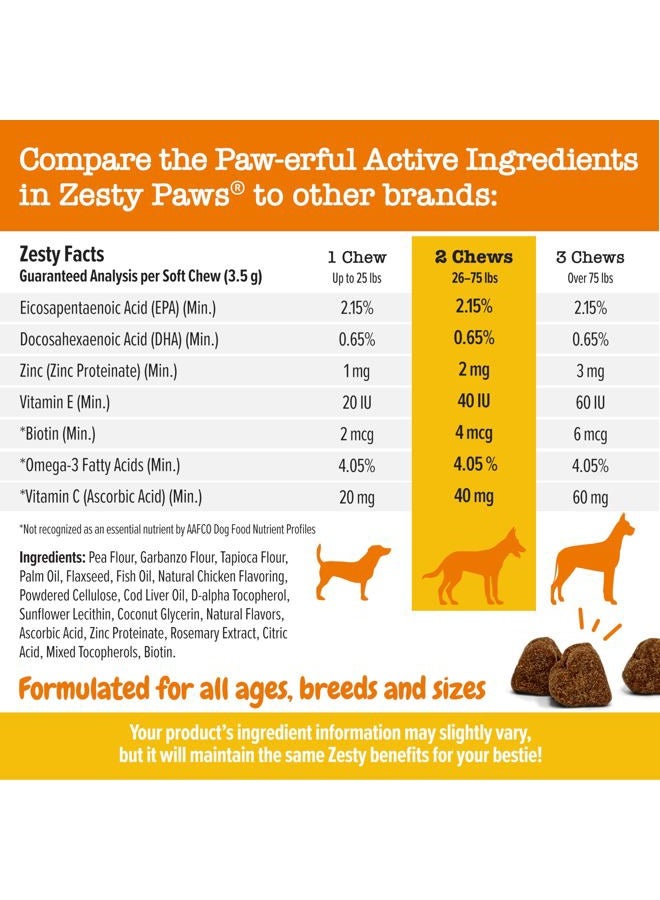 Zesty Paws Omega 3 Alaskan Fish Oil Chew Treats for Dogs - with AlaskOmega for EPA & DHA Fatty Acids - Hip & Joint Support + Skin & Coat Chicken Flavor (90 Soft Chews) - Image 4