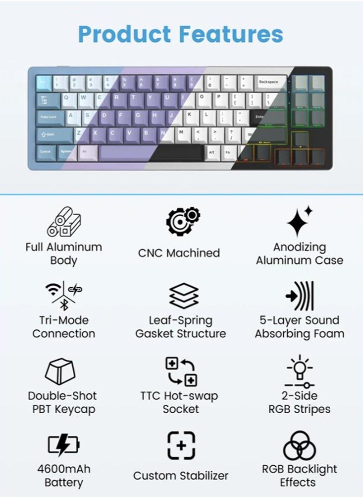 Womier - S-K71 75% Gaming Keyboard, Aluminum Alloy Shell Wireless Mechanical Keyboard Bluetooth/2.4G/Wired Hot Swappable Pre-lubed Switches, Gasket Mounted RGB Keyboard for Mac/Win - Image 1