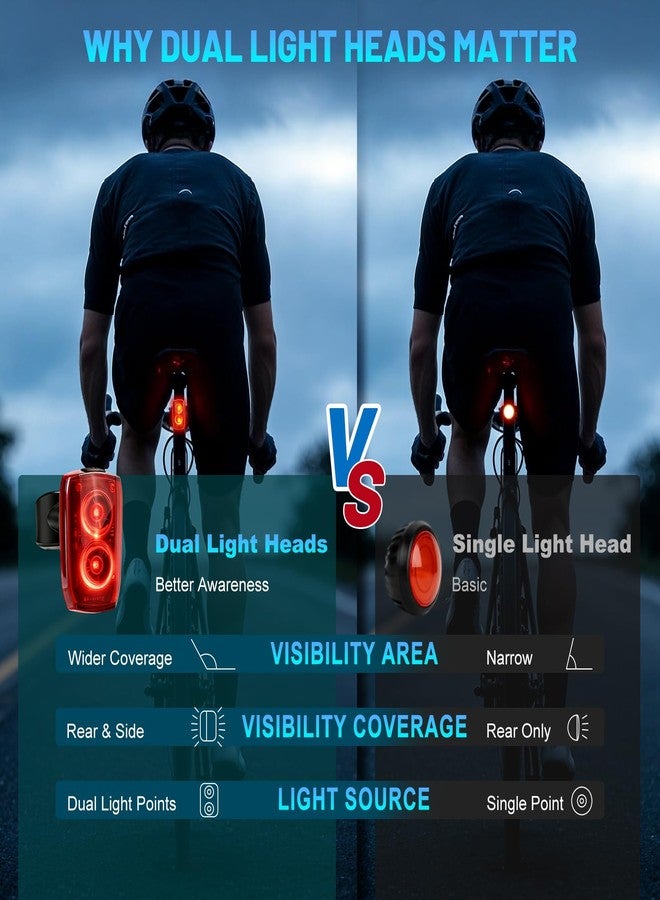 APECYC Rear Bike Light, Waterproof USB-C Rechargeable Bicycle Taillight - Image 4