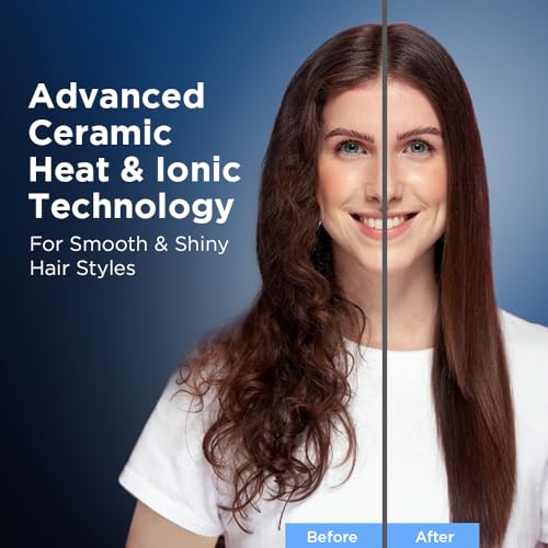 Ikonic Professional Vibe Hair straightener-Teal | Straightener with AI Technology| Ceramic Floating Plates| Ionic Technology| Easy to Use - Image 3