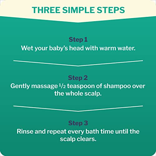Dentinox Cradle Cap Baby Shampoo 125ml - Image 2