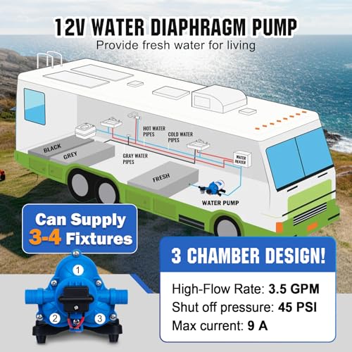 DC HOUSE 12V RV Fresh Water Diaphragm Pump 12 Volt 3.5GPM 45PSI On Demand Self Priming Water Pressure Pump with Pressure Switch Quiet for Camper Marine Boat Travel Trailer Sprayer - Image 2