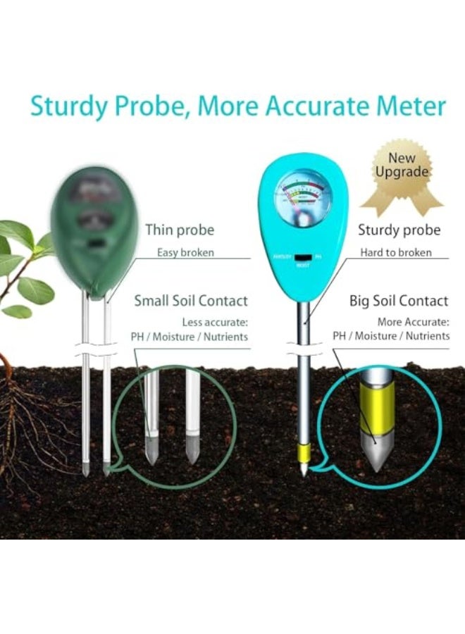 Generic Soil Moisture Meter, 3-in-1 Soil PH Fertility/Nutrients Tester, Soil Test for Indoor/Outdoor Plants, Garden, Farm, Lawn Care, No Batteries Required, Gifts for Plants Lover  - Image 4