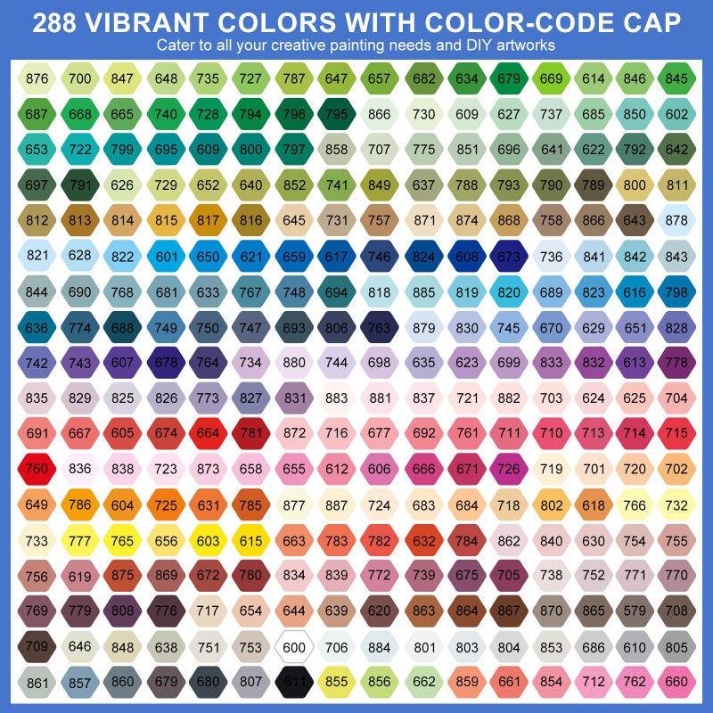 Amamao 288 Colors Acrylic Paint Markers with Automatic Ink Control System, Soft Brush Tip Acrylic Markers for Paper, Rock, Wood, Canvas, Glass and Ceramic Art Supplies, Paint Pens & Paint Markers with Bag - Image 3